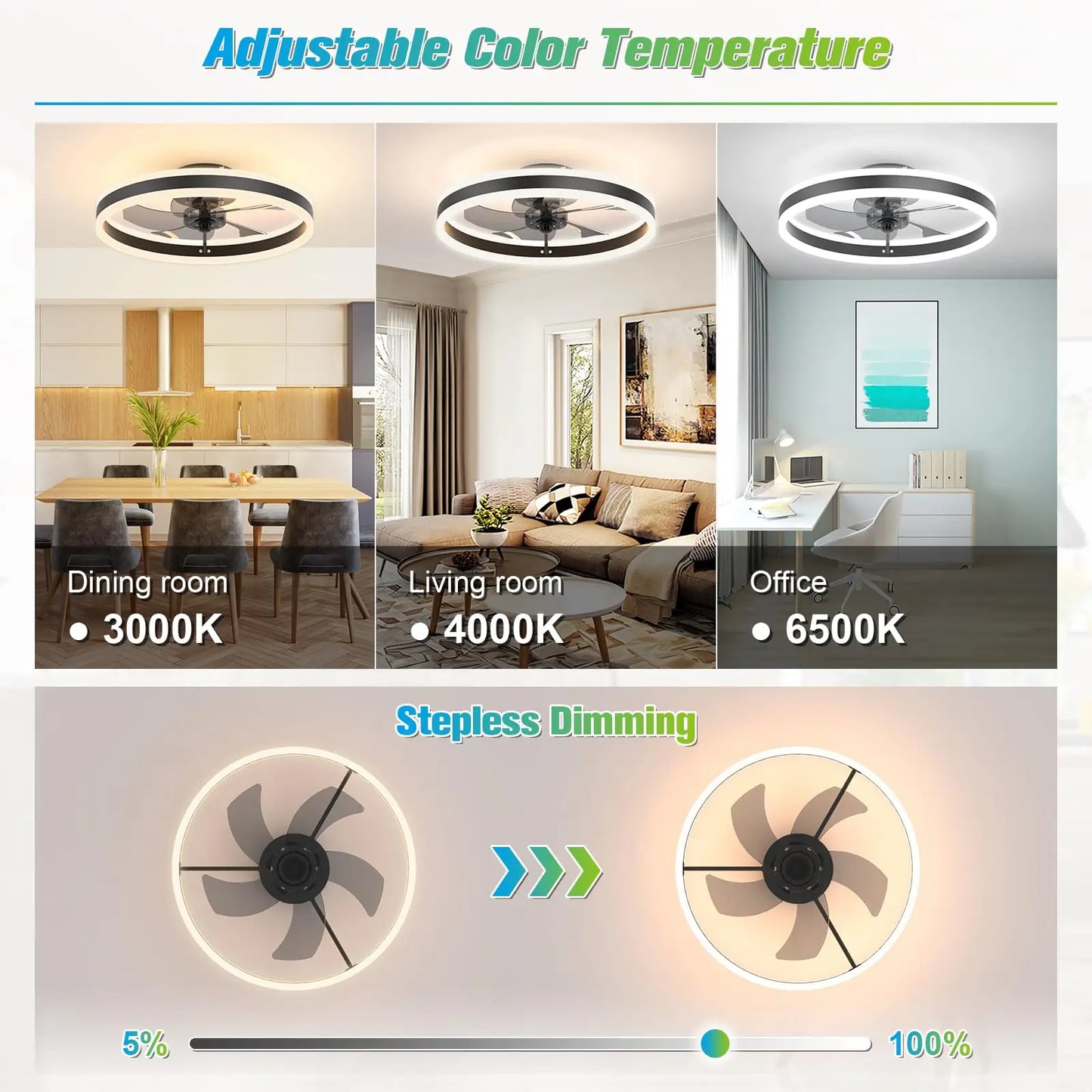 Iralis Flow | dimmbarer Deckenventilator mit LED-Beleuchtung und Fernbedienung, 6 Geschwindigkeiten