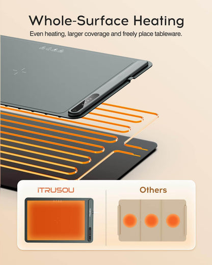 LuxTray HeatFlex | Elektrische Wärmeplatte aus Silikon mit 3 Heizstufen