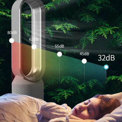 Veloria Aero | 3-in-1 Luftkühler mit UV-Reinigung und Ionisator