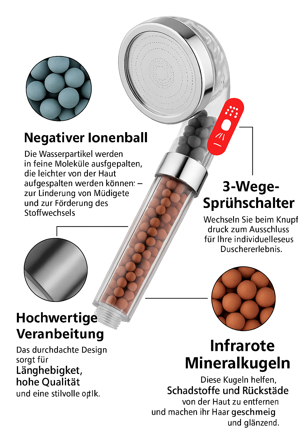 Hochdruck-Duschkopf mit 3 Funktionen & Anionenfilter – wassersparend & erfrischend wie ein Spa