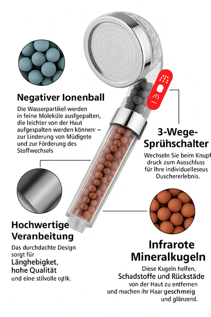 Hochdruck-Duschkopf mit 3 Funktionen & Anionenfilter – wassersparend & erfrischend wie ein Spa