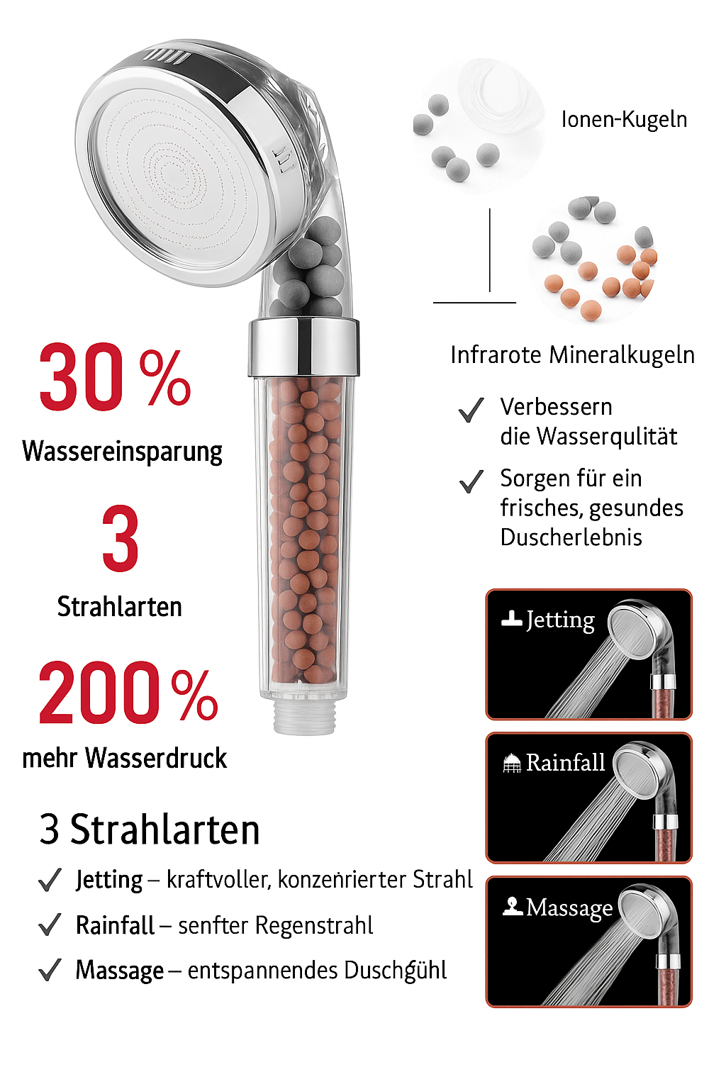 Hochdruck-Duschkopf mit 3 Funktionen & Anionenfilter – wassersparend & erfrischend wie ein Spa