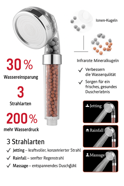 Hochdruck-Duschkopf mit 3 Funktionen & Anionenfilter – wassersparend & erfrischend wie ein Spa