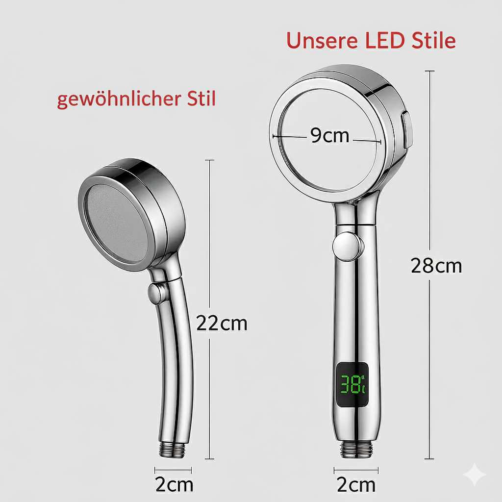 HydroSense Flow | LED-douchekop met filter en temperatuurweergave 