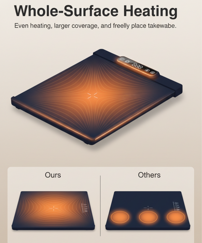 LuxTray HeatFlex | Elektrische Wärmeplatte aus Silikon mit 3 Heizstufen