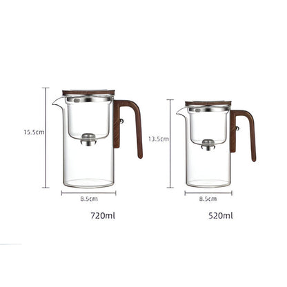 Vitrella Brew | Glas-Teekanne mit Sieb für losen Tee im stilvollen Design