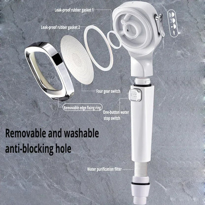 HydraFlow – Hochdruck Duschkopf mit 3 Strahlarten & Wasserspar-Funktion