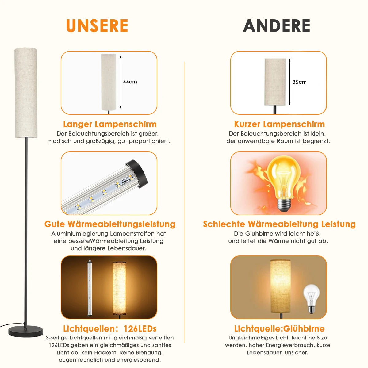 Lumivelo Alto | dimmbare LED-Stehleuchte mit Fernbedienung, 170 cm hoch