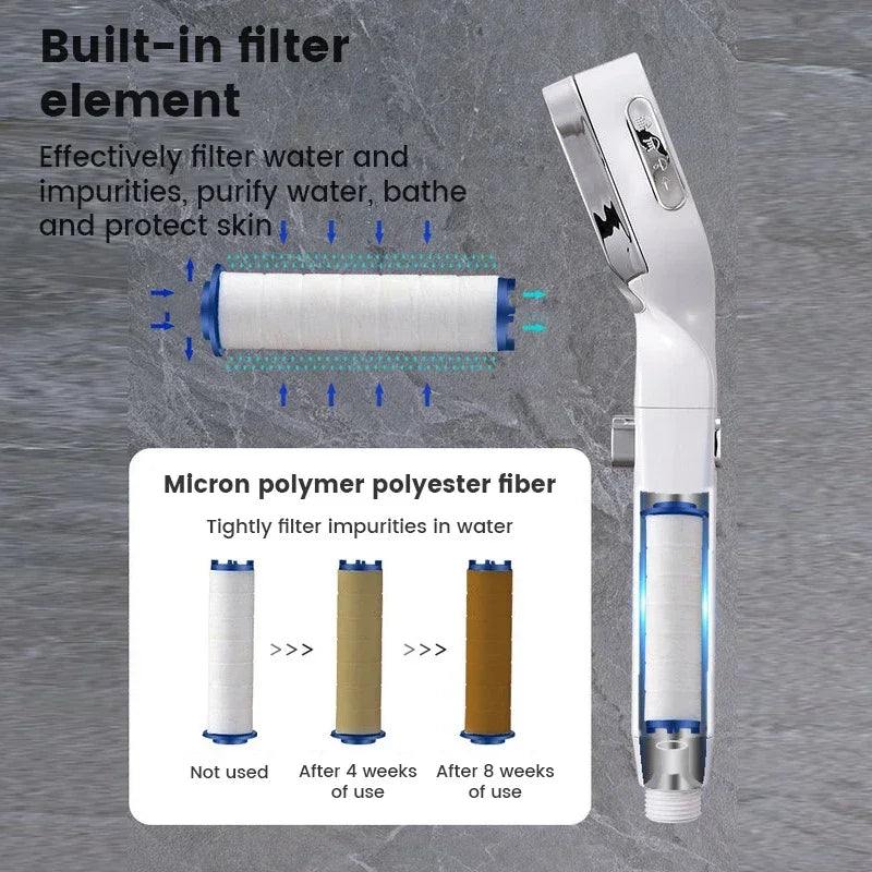 HydraFlow – Hochdruck Duschkopf mit 3 Strahlarten & Wasserspar-Funktion