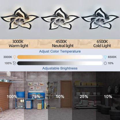 Floara Breeze | Dimmbarer LED-Deckenventilator in Blütenform mit Fernbedienung & App-Steuerung