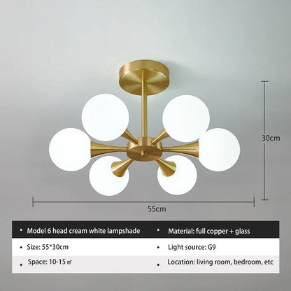 Lunavoire Sphere | LED-Deckenleuchte mit Glaskugel für Wohn- und Schlafzimmer