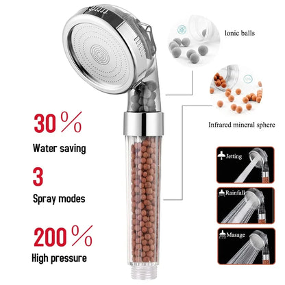 Hochdruck-Duschkopf mit 3 Funktionen & Anionenfilter – wassersparend & erfrischend wie ein Spa