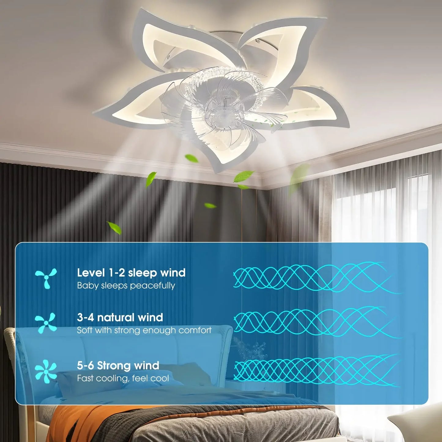 Floara Breeze | Dimmbarer LED-Deckenventilator in Blütenform mit Fernbedienung & App-Steuerung