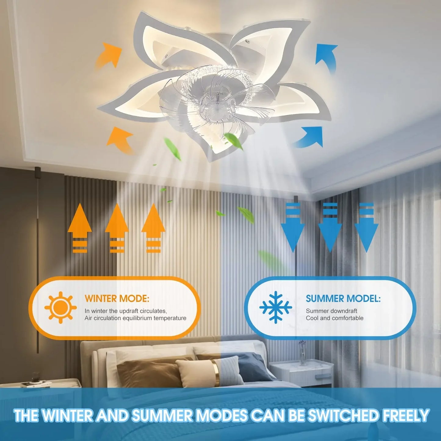 Floara Breeze | Dimmbarer LED-Deckenventilator in Blütenform mit Fernbedienung & App-Steuerung