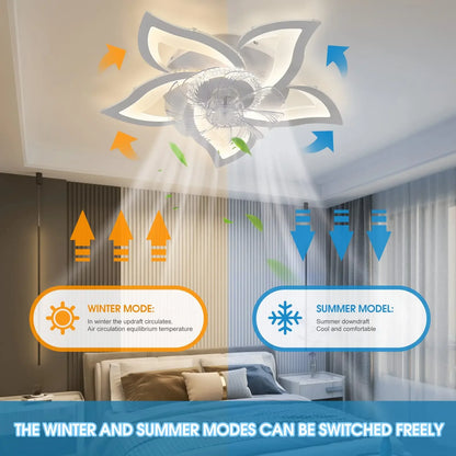 Floara Breeze | Dimmbarer LED-Deckenventilator in Blütenform mit Fernbedienung & App-Steuerung